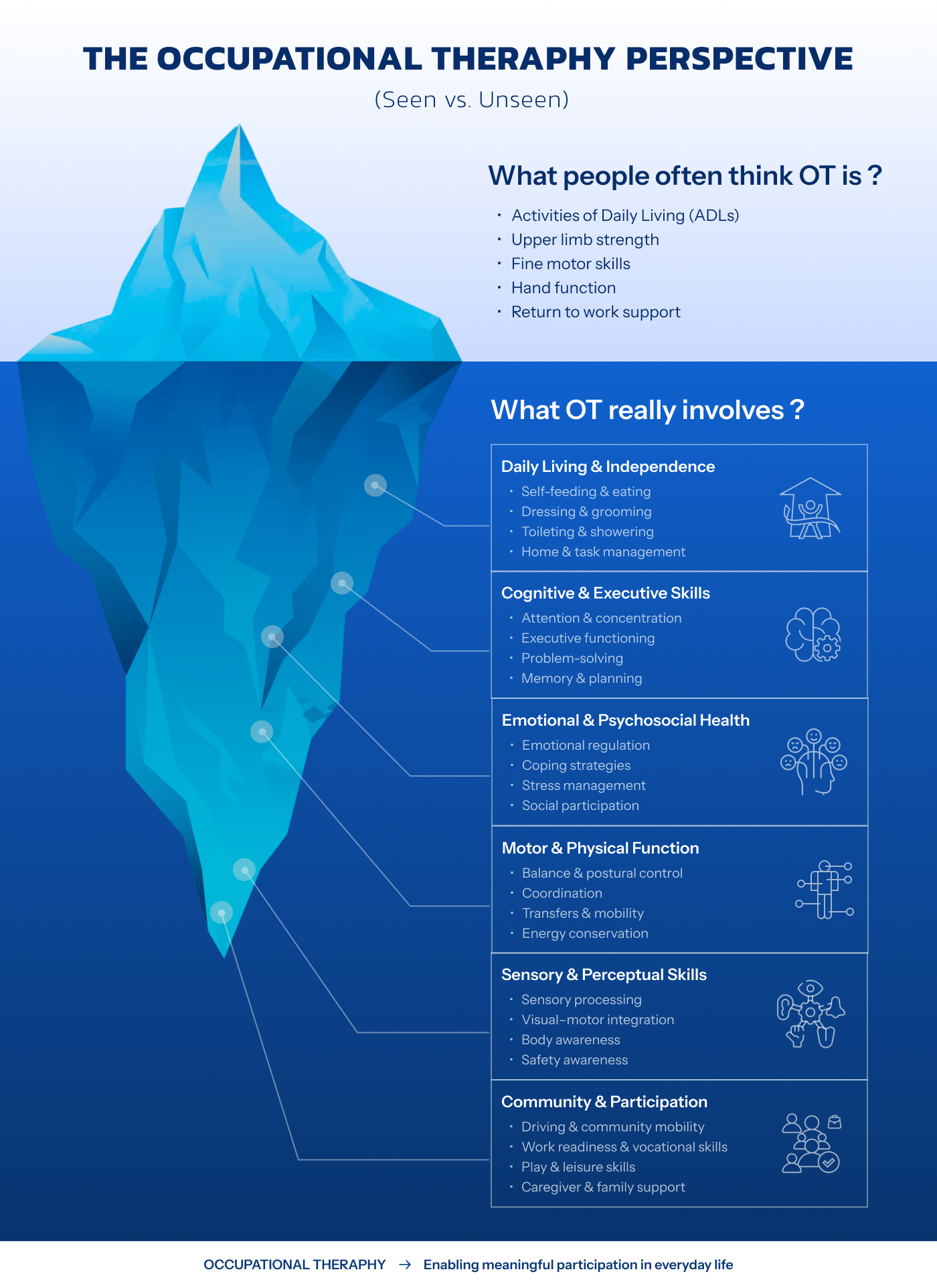 Posters Design - Sample 1 - After